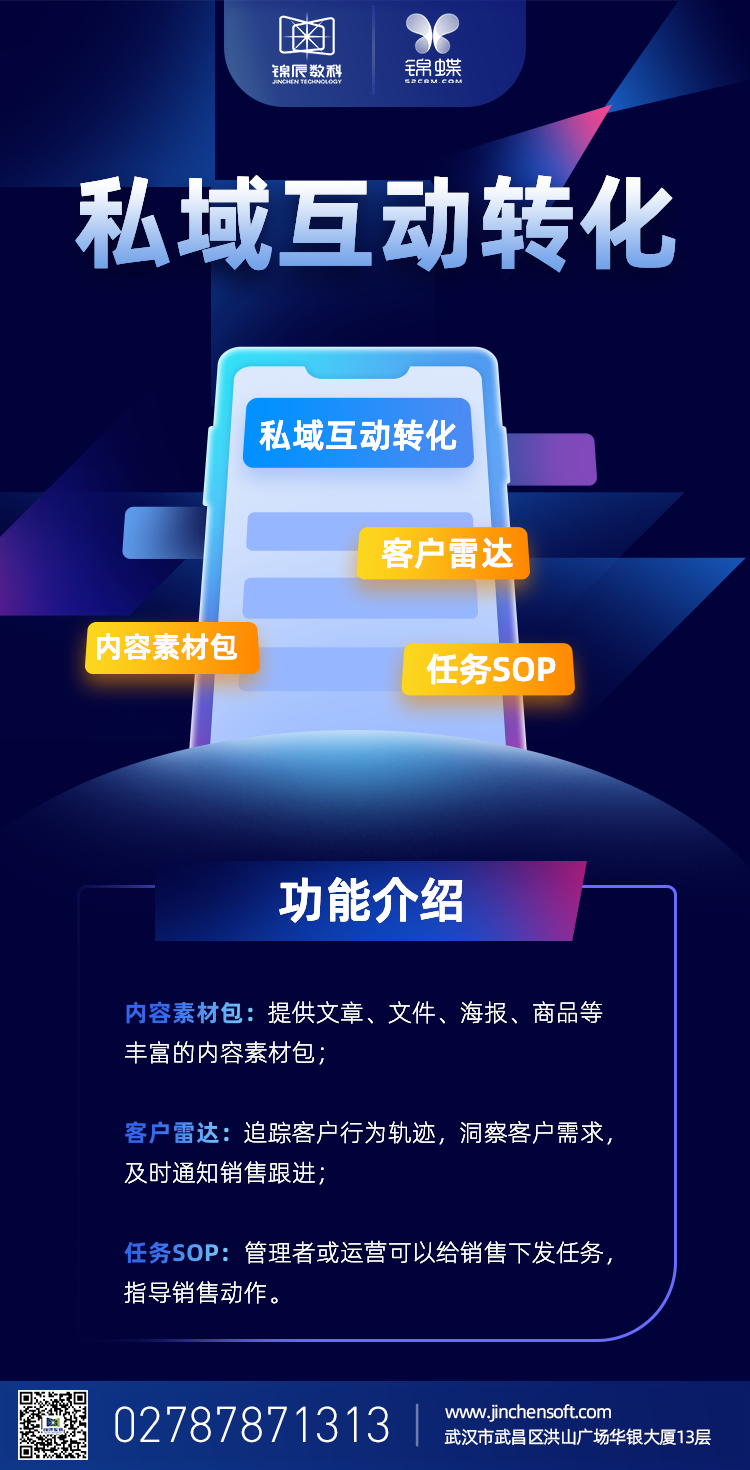 1620808703127971.png 锦蝶助贷私域互动转化海报.png